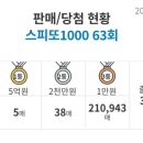 지에스25 도봉구청