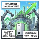 (주)경동나비엔서탄공장 | 주가 반토막 난 경동나비엔, 북미 1위가 지금도 저평가인 이유