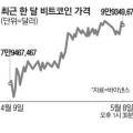 삼익로지스