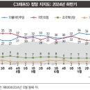 어부지리 이미지