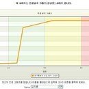 대형출력