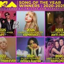 엠티브이20로 이미지