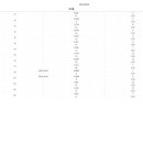 공항초등학교 이미지