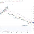 송원산업 주식회사 이미지