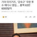 기아 타이거즈, &#39;강속구&#39; 우완 투수 메디나 영입… 총액 63만6000달러 이미지