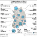 [지역발전대책] 15개 시도, 56개 생활권에 '맞춤형' 프로젝트 이미지