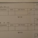 종로구청 이미지