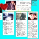 전설의 미양초등학교 일진들 ㄷㄷ 이미지