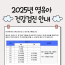전일문내과의원 이미지