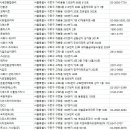 청소코끼리주식회사