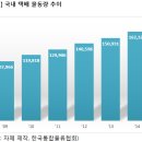 신일제약 주식회사 이미지