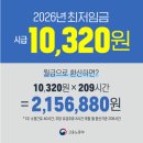 사촌2천 네이버블로그