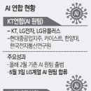 케이티진영빌딩 이미지