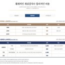 바푸리 쉬는시간 이미지