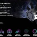 스페이스 이미지