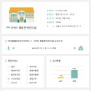 마곡5 해맑은어린이집 이미지