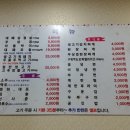 보리돈생고기 이미지