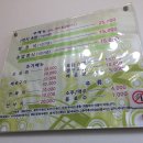2번지회초밥 이미지