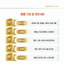 골드프라자 이미지