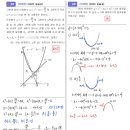 엑시엄수학전문학원