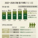 우주건설중기 이미지