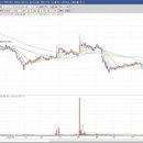 (주)다산네트웍스 이미지