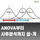 과학남로 이미지