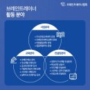 브레인트레이너협회 이미지