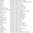 오티피티니스 이미지