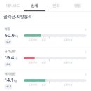 답십리역 이미지