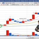 인터지스(주) 이미지