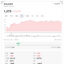 ㈜한성크린텍 네이버블로그