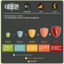 🚨📢 래프콘 1단계 격상 (사유: 🌒초생달, 🎉축제, 🎺FOT, 시편예언 81편3절) 이미지