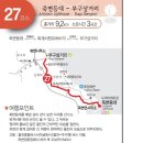 해파랑길 28코스 [석호항&amp;나곡해수욕장&amp;도화동산&amp;월천해수욕장&amp;호산버스정류장] 이미지
