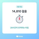꿉닭