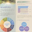 강남아이테라피안경