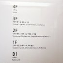 송도동 솔향 작은도서관 | 아기랑 가볼 만한 곳 인천 도시역사관 &#39;시골쥐의 도시여행&#39; 무료 전시 실내 체험, 층별 안내