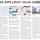 만물부동산
