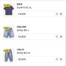 회수 | 무신사 유즈드 판매후기 &amp; 회수 당한 후기 / 무신사 USED 비추천하는 이유