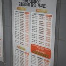 타이어달인 이미지