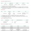 신월2차 보람쉬움 이미지