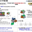 삼보모터스 - 서구 운천로 151 | 삼보모터스