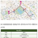 대평초교 사거리 이미지