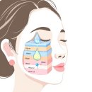 세인피부관리실