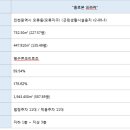 솔로몬프라자 이미지