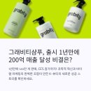 유대인, 성공의 역사를 만든 비결 | (홍보대행사 피알런) 탈모완화샴푸 그래비티샴푸 성공비결, 해외 탈모샴푸 성공사례는?