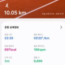 망마보조경기장 이미지