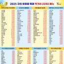 구리불백