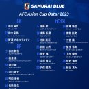 [오피셜] 일본, 2023아시안컵 본선 최종 명단 26인 이미지