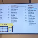 빽다방신용산해링턴점